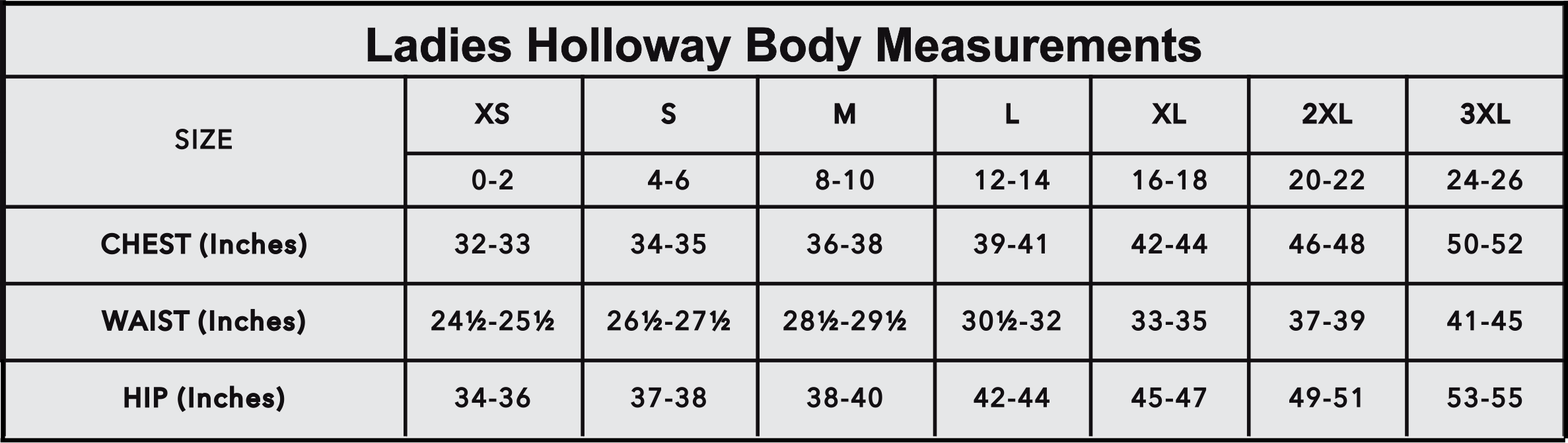 Ladies holloway chart