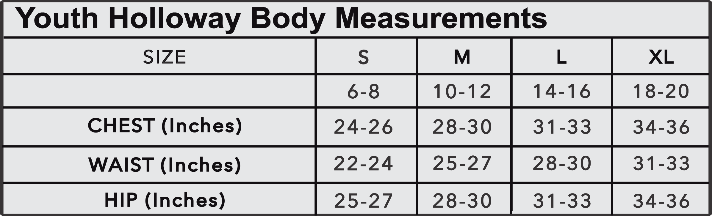Youth Holloway chart